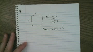 4.1 Modelling with Quadratic Relations