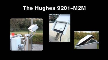 Satellite Scada - BGAN M2M | Call Us Today  888.511.3403