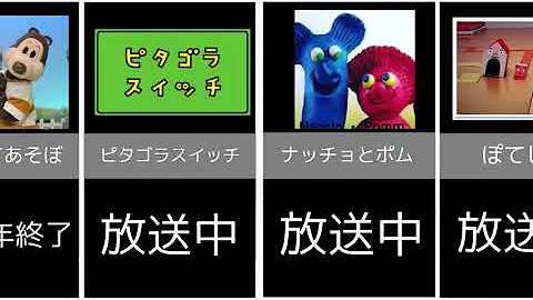 ナッチョとポム Op ナッチョとポム Op