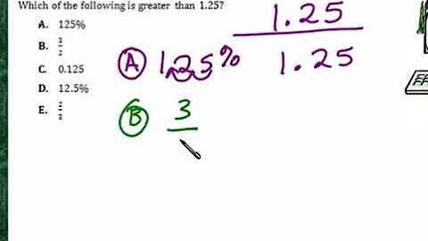 Praxis Application DEC045  Compare decimal numbers, fractions, & percentages