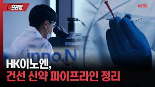 [퀵브리핑] HK이노엔, 건선 신약 파이프라인 정리 / 머니투데이방송