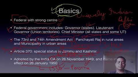 Indian Polity Lecture for UPSC Preparation IAS Preparation   1 1 Introduction class by Roman Saini