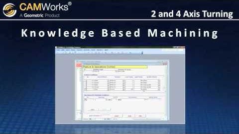 CAMWorks 2 and 4 Axis Turning
