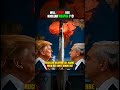 Will trump use nuclear weapon ? 🤯💀 #war #iran #india #us #career247 #prashantdhawan #geopolitics
