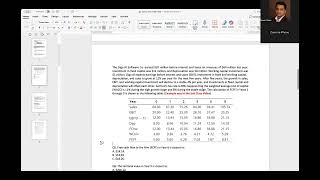 Famous Module 8 - Friday discussion Net Worth