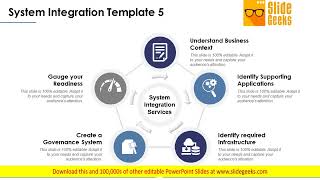 System Integration Template 5 Ppt Powerpoint Presentation File Gallery