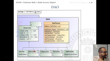 Arquitecturas y Patrones Web. Data Transfer Object (DTO) & Data Access Object (DAO)