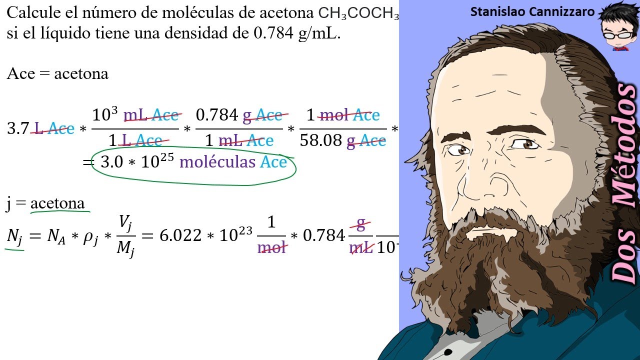 Calcular cuantas 𝐦𝐨𝐥é𝐜𝐮𝐥𝐚𝐬 𝐝𝐞 𝐚𝐜𝐞𝐭𝐨𝐧𝐚 hay en 3.7 𝐥𝐢𝐭𝐫𝐨𝐬 densidad 0.784
