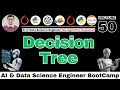 Decision Tree Explained | Decision Tree Algorithm in Python | ML Algorithms Tutorial | Video 4