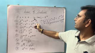 Law of Indices : Basic Concept | Chapter 2 Part 1 | Problem Solving