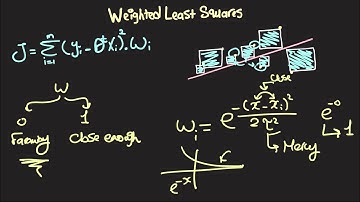Weighted Least Squares (WLS) Regression