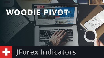 JForex Indicators: Woodie Pivot
