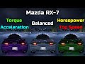 Torque vs Balanced vs Horsepower - Mazda RX7 Tuning  - Need for Speed Carbon