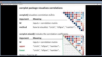 R Introduction 103 by VIB Bioinformatics Core
