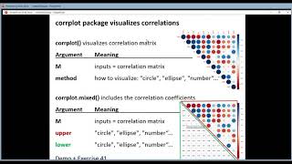 R Introduction 103 by VIB Bioinformatics Core