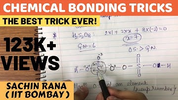 Draw Inorganic compounds using OXIDATION STATE | Chemical Bonding Tricks | JEE, NEET 2020