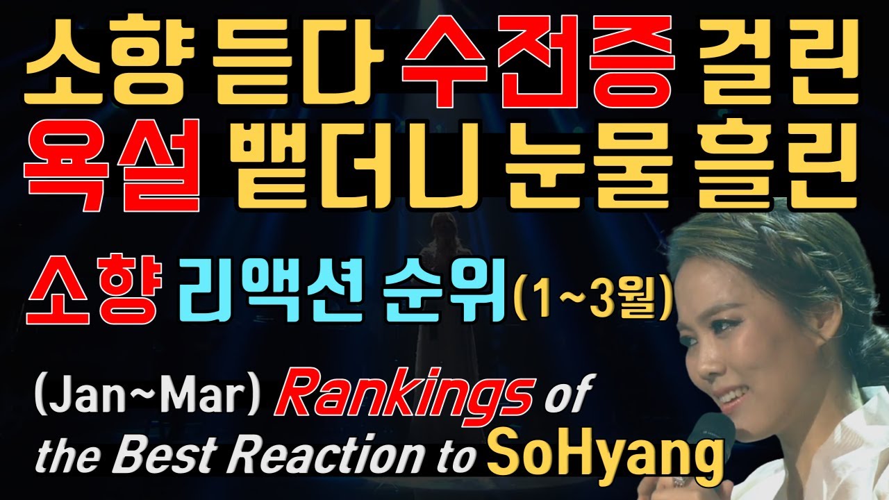 Рейтинг лучших реакций Со Хян (январь-март). Сюрпризы преподавателей вокала! Рейтинг лучших реакц...