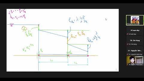 thủy lực đại cương nuce