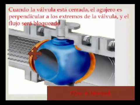 Valvula de asiento