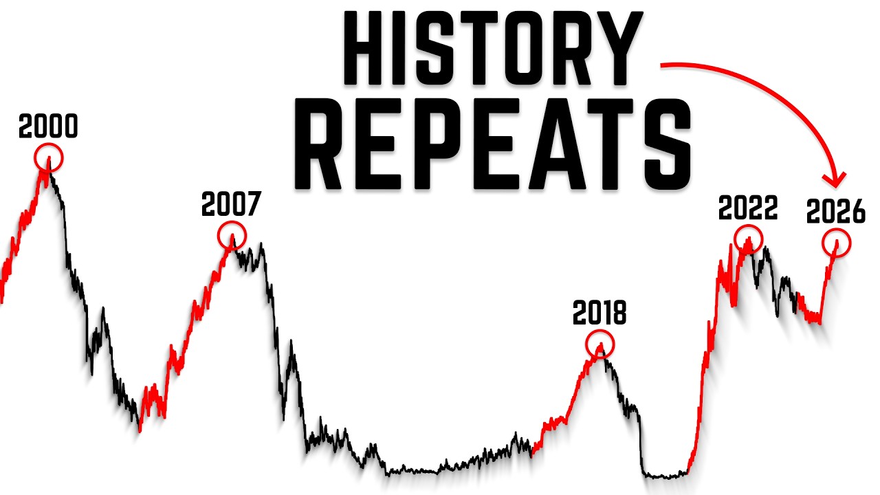 Yep… It’s Happening AGAIN. — Transcript