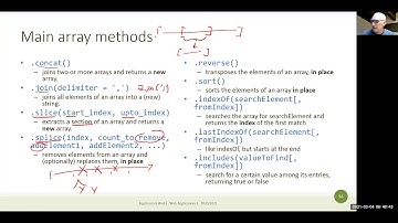 WA1-2021-L03: JavaScript Objects