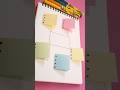 Try This Mind Map Using Sticky Notes Diy Shorts Artandcraft Sticky Stationary Frontpage 