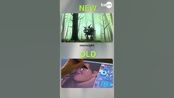 Open AI vs Hollywood 🤯🔥- By Aditya Kachave | Be10x