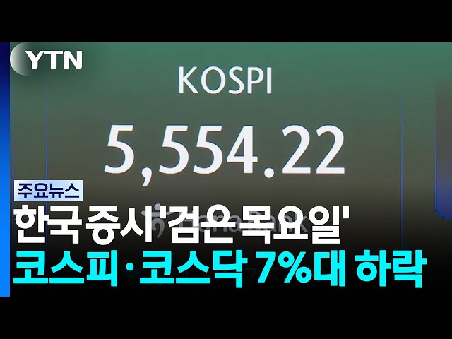 코스피·코스닥 동반 서킷브레이커...7%대 하락 마감 / YTN