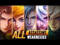 ALL 12 ASSASSINS AND THEIR WEAKNESSES EXPLAINED | MOBILE LEGENDS BANG BANG