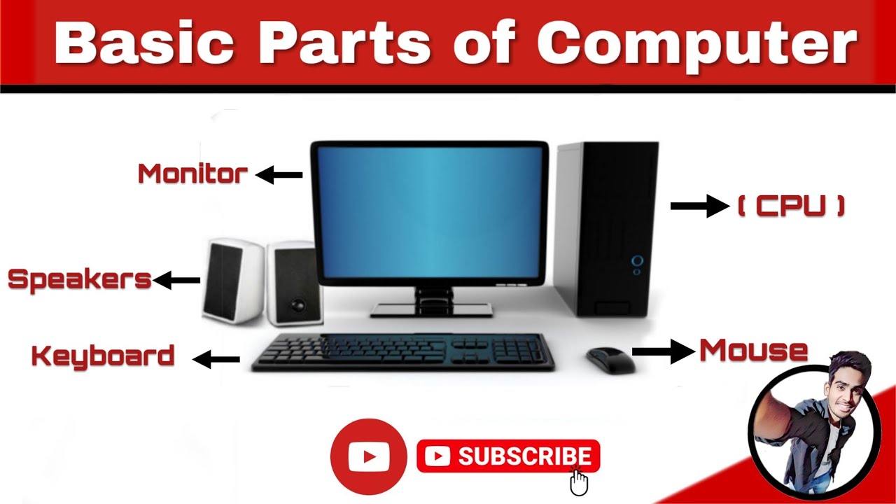 Basic Parts Of A Computer Parts Of Computer Computer Basics