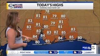 FORECAST | Lots of sunshine
