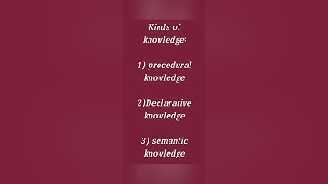 Data-information-knowledge-wisdom.     (unit-1) Library science (ugc-NET)