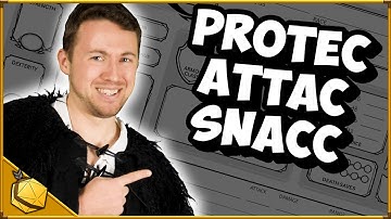 If Barbarians Saw You Make Their Character Sheet in Dungeons and Dragons