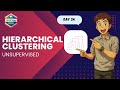 🎯 Day 24 – Hierarchical Clustering Explained with Example | Tamil