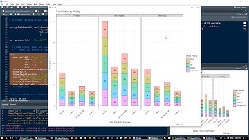 multiple data series on the X axis with Facet Wrap ggplot2