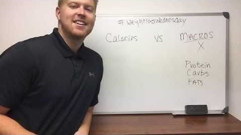 Counting Calories vs. Macros