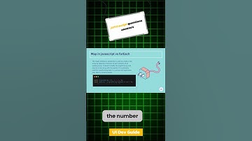 "Crack the Code: Top JavaScript Interview Questions Answered!" @UiDevGuideClips