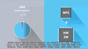 ams의 차세대 위치 센서를 위한 독자적인 DAEC™ (Dynamic Angle Error Compensation) 기술