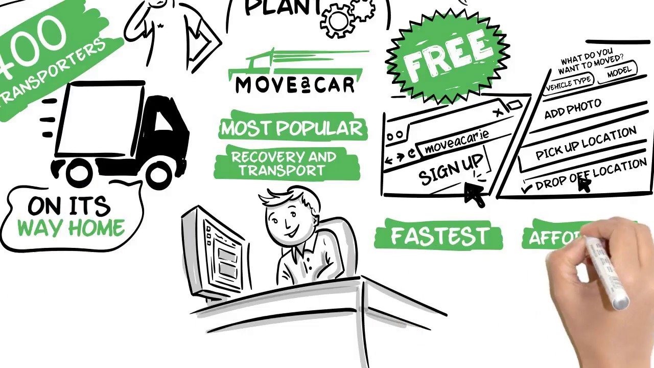 Car Transport UK To Ireland YouTube car-transport-uk-to-ireland-youtube