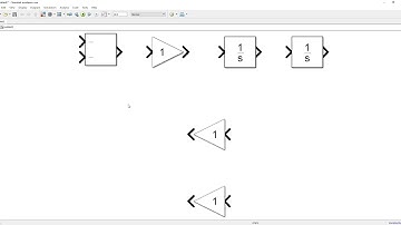 Using Simulink for 2nd order solving Part a