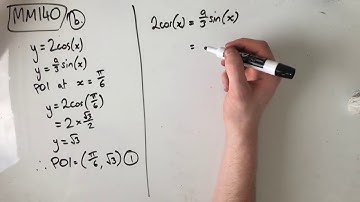 MM140 Maths Methods Fortify Study Guide - "Finding the points of intersection between trig graphs"