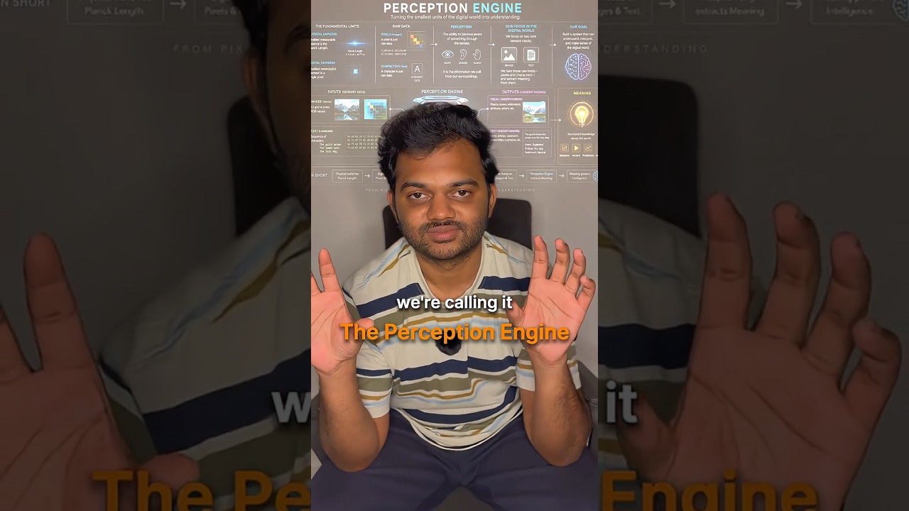 What is Perception Engine?