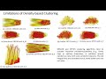 Integral Curve Clustering and Simplification for Flow Visualization: A Comparative Evaluation