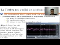 Volume Timbre Débit et taille de son