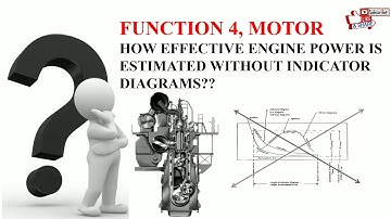 Function 4, Motor, How effective engine power is estimated without indicator diagrams??