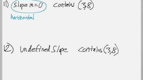 Math 119 : 3.3 #11, #12 (Intermediate Algebra Tutorial : Finding The Equation Of A Line)