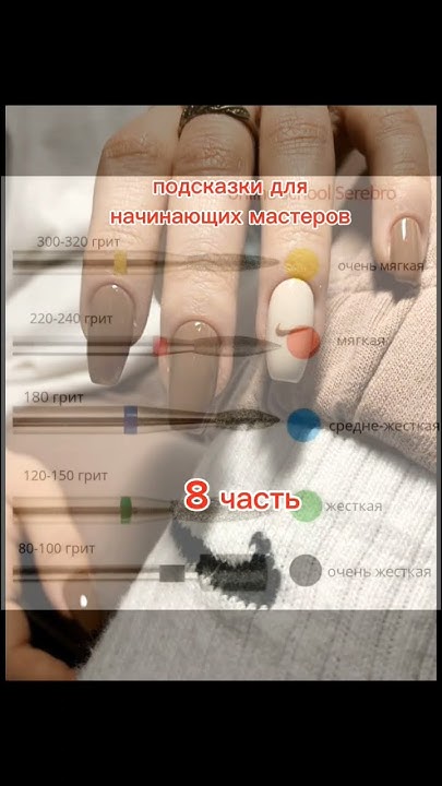 нейлс - YouTube