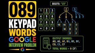 089 | Keypad Words Google Interview Problem