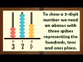 REPRESENTATION OF NUMBERS ON A SPIKE ABACUS - GRADE 2- BY JEENA LIJO