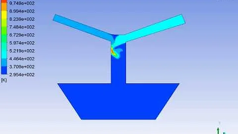 Fluent simulation mixing of two jets of different temperature